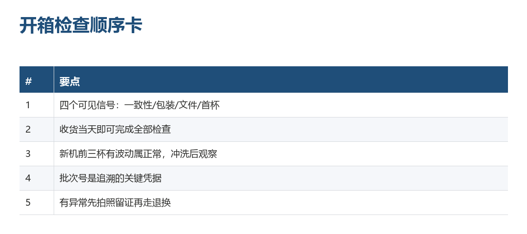 开箱检查顺序卡